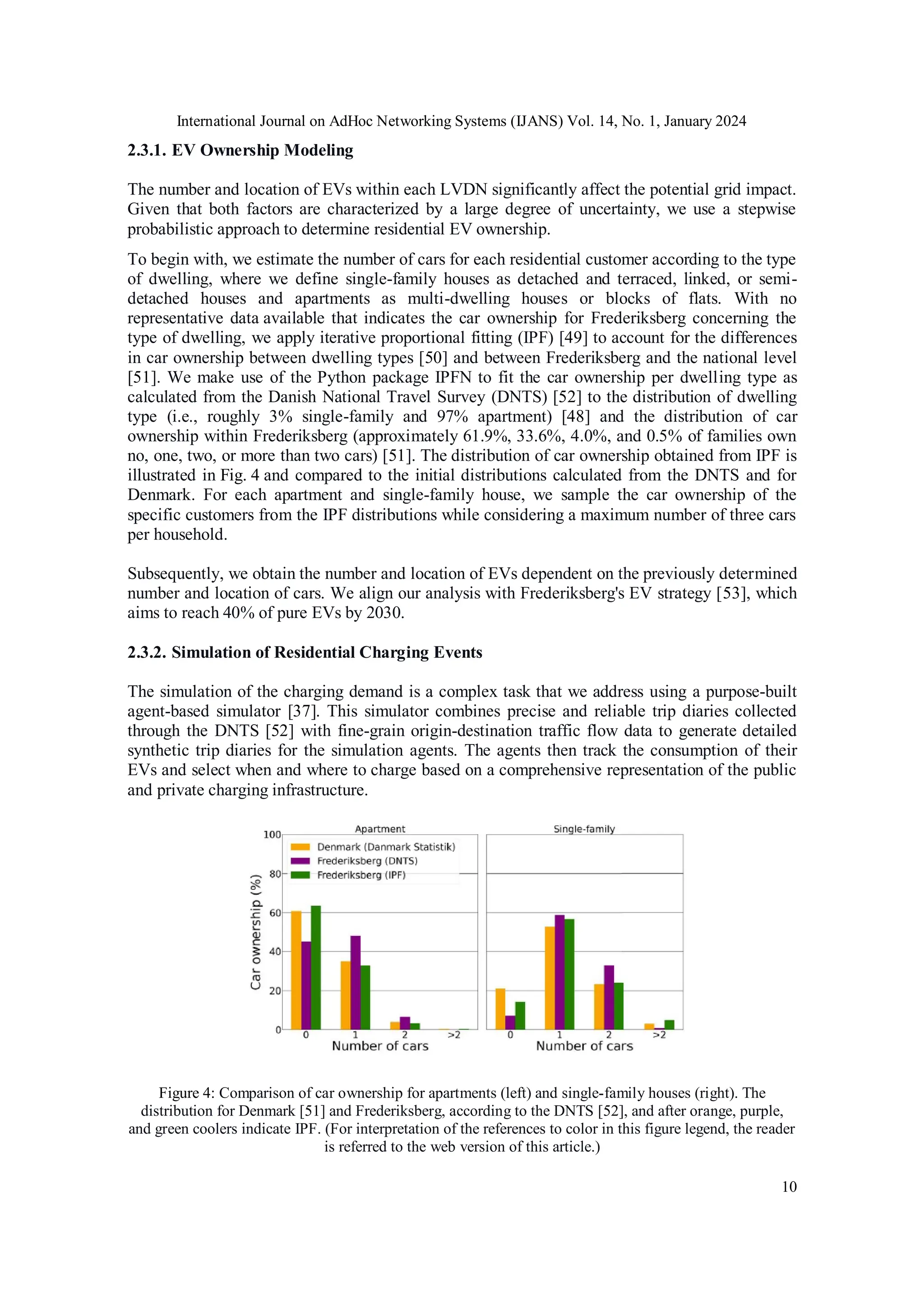 International Journal on AdHoc Networking Systems (IJANS) Vol. 14, No. 1, January 2024
10
2.3.1. EV Ownership Modeling
The number and location of EVs within each LVDN significantly affect the potential grid impact.
Given that both factors are characterized by a large degree of uncertainty, we use a stepwise
probabilistic approach to determine residential EV ownership.
To begin with, we estimate the number of cars for each residential customer according to the type
of dwelling, where we define single-family houses as detached and terraced, linked, or semi-
detached houses and apartments as multi-dwelling houses or blocks of flats. With no
representative data available that indicates the car ownership for Frederiksberg concerning the
type of dwelling, we apply iterative proportional fitting (IPF) [49] to account for the differences
in car ownership between dwelling types [50] and between Frederiksberg and the national level
[51]. We make use of the Python package IPFN to fit the car ownership per dwelling type as
calculated from the Danish National Travel Survey (DNTS) [52] to the distribution of dwelling
type (i.e., roughly 3% single-family and 97% apartment) [48] and the distribution of car
ownership within Frederiksberg (approximately 61.9%, 33.6%, 4.0%, and 0.5% of families own
no, one, two, or more than two cars) [51]. The distribution of car ownership obtained from IPF is
illustrated in Fig. 4 and compared to the initial distributions calculated from the DNTS and for
Denmark. For each apartment and single-family house, we sample the car ownership of the
specific customers from the IPF distributions while considering a maximum number of three cars
per household.
Subsequently, we obtain the number and location of EVs dependent on the previously determined
number and location of cars. We align our analysis with Frederiksberg's EV strategy [53], which
aims to reach 40% of pure EVs by 2030.
2.3.2. Simulation of Residential Charging Events
The simulation of the charging demand is a complex task that we address using a purpose-built
agent-based simulator [37]. This simulator combines precise and reliable trip diaries collected
through the DNTS [52] with fine-grain origin-destination traffic flow data to generate detailed
synthetic trip diaries for the simulation agents. The agents then track the consumption of their
EVs and select when and where to charge based on a comprehensive representation of the public
and private charging infrastructure.
Figure 4: Comparison of car ownership for apartments (left) and single-family houses (right). The
distribution for Denmark [51] and Frederiksberg, according to the DNTS [52], and after orange, purple,
and green coolers indicate IPF. (For interpretation of the references to color in this figure legend, the reader
is referred to the web version of this article.)
 