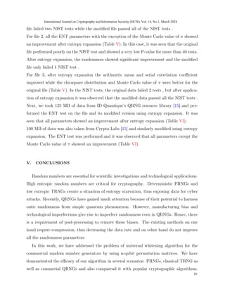 A universal whitening algorithm for commercial random number generators ...