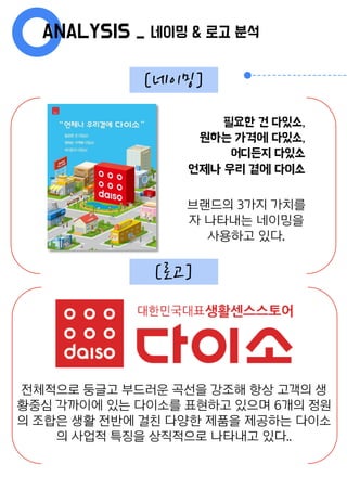 숙명여자대학교 홍보광고학과 브랜드 북 박수진 1412572_다이소(daiso) | PDF