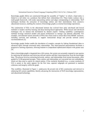 International Journal on Natural Language Computing (IJNLC) Vol.14, No.1, February 2025
5
Knowledge graphs (KGs) are constructed through the assembly of "triples," in which a head entity is
linked to a tail entity via a predicate that defines their relationship [12]. These triples coalesce into a
multi-graph framework, with nodes representing entities and edges corresponding to relationships. NLP
techniques facilitate the extraction of knowledge entities and their interrelations from extensive
educational resources, enabling the creation of knowledge graphs as external knowledge repositories.
The construction of KGs in the educational domain has evolved from early rule-based and lexical
methods to modern machine learning and deep learning-based approaches. While lexical and rule-based
techniques rely on manual rule formulation by domain experts—limiting scalability—contemporary
methods leverage statistical models and neural architectures to manage vast datasets efficiently. For
example, convolutional neural networks (CNNs) have been used to extract KGs from MOOC resources,
including curricula and textbooks, to support instructional design and provide tailored course
recommendations [5].
Knowledge graphs further enable the elucidation of complex concepts by linking foundational ideas to
advanced topics through structured entity relationships. This interconnected representation facilitates a
progressive learning experience, allowing students to comprehend sophisticated subjects with greater ease
[4].
Once a knowledge graph is integrated into a QA system, the system can accurately respond to user queries
by analyzing the questions and retrieving relevant entities and their interconnections from the knowledge
base. The process involves extracting keywords, entities, and relationships from textual documents, often
guided by LLM-generated prompts. These entities and relationships are converted into text embeddings,
which are then used to search for related entities. If the similarity threshold (e.g., a cosine similarity of
0.8) is unmet or the entity appears for the first time, separate subgraphs are generated to maintain
coherence and integrity within the graph.
This workflow, illustrated in Figure 1, underscores the pivotal role of KG construction and retrieval in
enhancing QA system capabilities, thereby advancing the intersection of NLP, knowledge representation,
and educational technology.
 