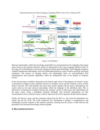 International Journal on Natural Language Computing (IJNLC) Vol.14, No.1, February 2025
6
Figure 1. KG Workflow
Relevant relationships within the knowledge graph (KG) are incorporated into the subgraph of the target
entity based on the required relational context as determined by the Large Language Model (LLM). At
this stage, the LLM primarily oversees the merging of entities and relationships. Each subgraph comprises
multiple foundational relationships, with each relationship defined as a pair of entities and their associated
connection. The process of merging entities and relationships relies on well-established NLP
disambiguation and extraction algorithms, which are fundamental tasks in the domain of computer
science.
In the retrieval query workflow, illustrated in the bottom-right corner of the diagram, the learner’s query
is processed to compute cosine similarity between its semantic vector and the semantic vectors of each
entity in the KG. This step identifies the entity most closely aligned with the query. Subsequently, the
system retrieves the most relevant relationships within the subgraph of the identified entity. This is
achieved by evaluating the similarity between the semantic vectors of entity pairs and relationships and
the query vector, using a predefined similarity threshold. The extracted relationships are then
concatenated to form a coherent context, which is input into the LLM to generate the KG-based response.
Finally, the learner’s query and the contextual output from the KG (i.e., the retrieved information) are
jointly fed into the LLM. The LLM synthesizes this information to produce a comprehensive and
contextually accurate response to the learner's question, ensuring that the answer is both relevant and
grounded in the structured knowledge within the graph.
4. RECOMMENDATIONS
 