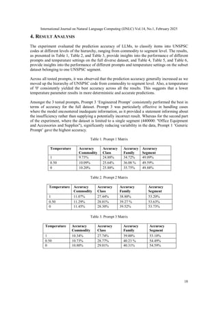 INVENTORY CLASSIFICATION WITH AI: EVALUATING HOW LARGE LANGUAGE MODELS ...