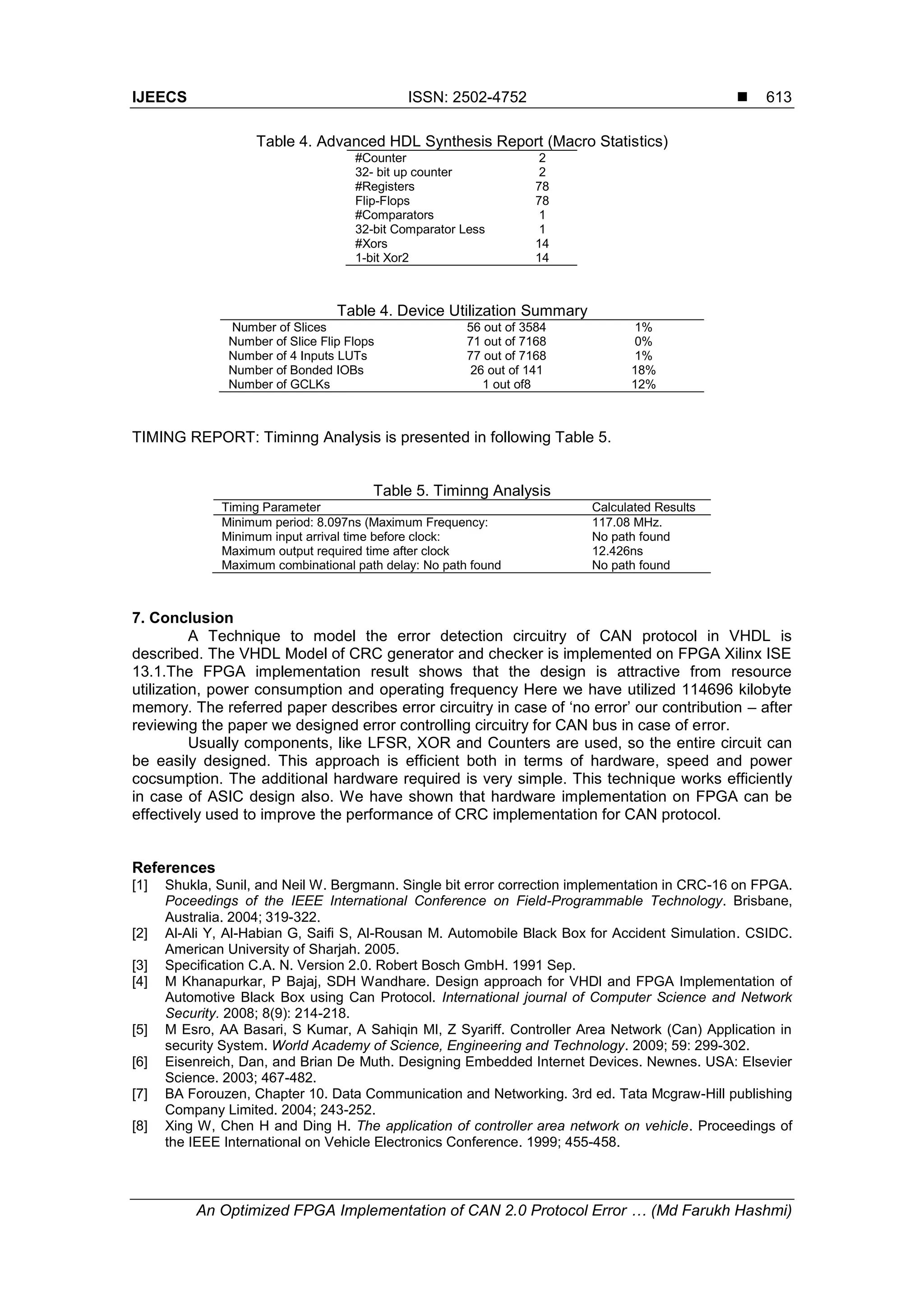 IJEECS ISSN: 2502-4752 
An Optimized FPGA Implementation of CAN 2.0 Protocol Error … (Md Farukh Hashmi)
613
Table 4. Advanced HDL Synthesis Report (Macro Statistics)
#Counter 2
32- bit up counter 2
#Registers 78
Flip-Flops 78
#Comparators 1
32-bit Comparator Less 1
#Xors 14
1-bit Xor2 14
Table 4. Device Utilization Summary
Number of Slices 56 out of 3584 1%
Number of Slice Flip Flops 71 out of 7168 0%
Number of 4 Inputs LUTs 77 out of 7168 1%
Number of Bonded IOBs 26 out of 141 18%
Number of GCLKs 1 out of8 12%
TIMING REPORT: Timinng Analysis is presented in following Table 5.
Table 5. Timinng Analysis
Timing Parameter Calculated Results
Minimum period: 8.097ns (Maximum Frequency: 117.08 MHz.
Minimum input arrival time before clock: No path found
Maximum output required time after clock 12.426ns
Maximum combinational path delay: No path found No path found
7. Conclusion
A Technique to model the error detection circuitry of CAN protocol in VHDL is
described. The VHDL Model of CRC generator and checker is implemented on FPGA Xilinx ISE
13.1.The FPGA implementation result shows that the design is attractive from resource
utilization, power consumption and operating frequency Here we have utilized 114696 kilobyte
memory. The referred paper describes error circuitry in case of ‘no error’ our contribution – after
reviewing the paper we designed error controlling circuitry for CAN bus in case of error.
Usually components, like LFSR, XOR and Counters are used, so the entire circuit can
be easily designed. This approach is efficient both in terms of hardware, speed and power
cocsumption. The additional hardware required is very simple. This technique works efficiently
in case of ASIC design also. We have shown that hardware implementation on FPGA can be
effectively used to improve the performance of CRC implementation for CAN protocol.
References
[1] Shukla, Sunil, and Neil W. Bergmann. Single bit error correction implementation in CRC-16 on FPGA.
Poceedings of the IEEE International Conference on Field-Programmable Technology. Brisbane,
Australia. 2004; 319-322.
[2] Al-Ali Y, Al-Habian G, Saifi S, Al-Rousan M. Automobile Black Box for Accident Simulation. CSIDC.
American University of Sharjah. 2005.
[3] Specification C.A. N. Version 2.0. Robert Bosch GmbH. 1991 Sep.
[4] M Khanapurkar, P Bajaj, SDH Wandhare. Design approach for VHDl and FPGA Implementation of
Automotive Black Box using Can Protocol. International journal of Computer Science and Network
Security. 2008; 8(9): 214-218.
[5] M Esro, AA Basari, S Kumar, A Sahiqin MI, Z Syariff. Controller Area Network (Can) Application in
security System. World Academy of Science, Engineering and Technology. 2009; 59: 299-302.
[6] Eisenreich, Dan, and Brian De Muth. Designing Embedded Internet Devices. Newnes. USA: Elsevier
Science. 2003; 467-482.
[7] BA Forouzen, Chapter 10. Data Communication and Networking. 3rd ed. Tata Mcgraw-Hill publishing
Company Limited. 2004; 243-252.
[8] Xing W, Chen H and Ding H. The application of controller area network on vehicle. Proceedings of
the IEEE International on Vehicle Electronics Conference. 1999; 455-458.
 