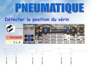 Détecter la position du vérin
capteur
maxi
capteur
mini
capteur
maxi
capteur
mini
capteur
maxi
capteur
mini
Proximité
I.L.S.
 