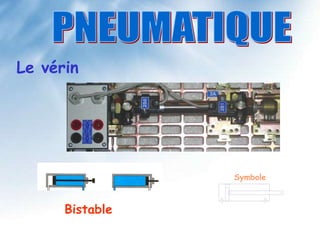 Bistable
Le vérin
Symbole
 