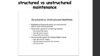 structured vs unstructured
maintenance
10
 