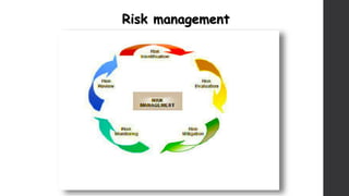 Risk management
 