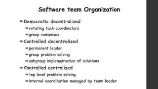 Software team Organization
Democratic decentralized
rotating task coordinators
group consensus
Controlled decentralized
permanent leader
group problem solving
subgroup implementation of solutions
Controlled centralized
top level problem solving
internal coordination managed by team leader
 