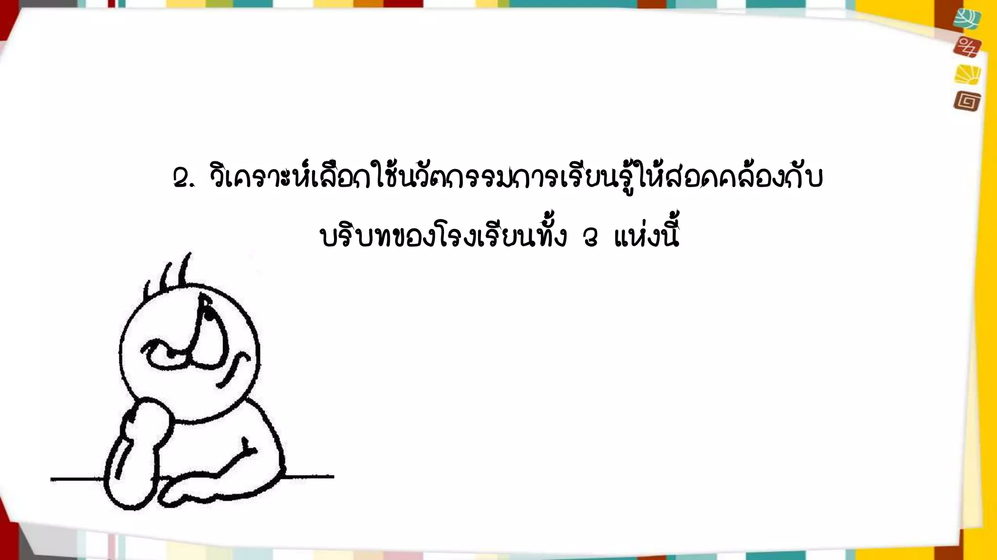 2. วิเคราะห์เลือกใช้นวัตกรรมการเรียนรู้ให้สอดคล้องกับ 
บริบทของโรงเรียนทั้ง 3 แห่งนี้ 
 