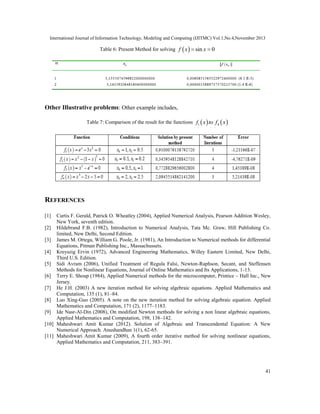 International Journal of Information Technology, Modeling and Computing (IJITMC) Vol.1,No.4,November 2013
41
Table 6: Present Method for solving   sin 0
f x x
 
Other Illustrative problems: Other example includes,
Table 7: Comparison of the result for the functions    
1 4
f x to f x
REFERENCES
[1] Curtis F. Gerald, Patrick O. Wheatley (2004), Applied Numerical Analysis, Pearson Addition Wesley,
New York, seventh edition.
[2] Hildebrand F.B. (1982), Introduction to Numerical Analysis, Tata Mc. Graw, Hill Publishing Co.
limited, New Delhi, Second Edition.
[3] James M. Ortega, William G. Poole, Jr. (1981), An Introduction to Numerical methods for differential
Equations, Pitman Publishing Inc., Massachussets.
[4] Kreyszig Ervin (1972), Advanced Engineering Mathematics, Willey Eastern Limited, New Delhi,
Third U.S. Edition.
[5] Sidi Avram (2006), Unified Treatment of Regula Falsi, Newton-Raphson, Secant, and Steffensen
Methods for Nonlinear Equations, Journal of Online Mathematics and Its Applications, 1-13.
[6] Terry E. Shoup (1984), Applied Numerical methods for the microcomputer, Printice – Hall Inc., New
Jersey.
[7] He J.H. (2003) A new iteration method for solving algebraic equations. Applied Mathematics and
Computation, 135 (1), 81–84.
[8] Luo Xing-Guo (2005). A note on the new iteration method for solving algebraic equation. Applied
Mathematics and Computation, 171 (2), 1177–1183.
[9] Ide Nasr-Al-Din (2008), On modified Newton methods for solving a non linear algebraic equations,
Applied Mathematics and Computation, 198, 138–142.
[10] Maheshwari Amit Kumar (2012). Solution of Algebraic and Transcendental Equation: A New
Numerical Approach. Anushandhan 1(1), 62-65.
[11] Maheshwari Amit Kumar (2009), A fourth order iterative method for solving nonlinear equations,
Applied Mathematics and Computation, 211, 383–391.
 