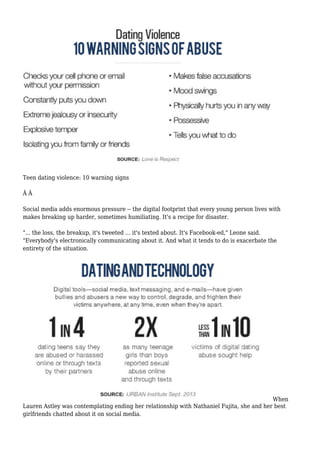 Teen dating violence: 10 warning signs 
Â Â 
Social media adds enormous pressure -- the digital footprint that every young person lives with 
makes breaking up harder, sometimes humiliating. It's a recipe for disaster. 
"... the loss, the breakup, it's tweeted ... it's texted about. It's Facebook-ed," Leone said. 
"Everybody's electronically communicating about it. And what it tends to do is exacerbate the 
entirety of the situation. 
When 
Lauren Astley was contemplating ending her relationship with Nathaniel Fujita, she and her best 
girlfriends chatted about it on social media. 
 