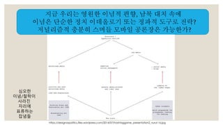 지금 우리는 영원한 이념적 편향, 남북 대치 속에 
이념은 단순한 정치 이데올로기 또는 정파적 도구로 전락? 
저널리즘적 충분히 스며들 모바일 공론장은 가능한가? 
https://designaspolitics.files.wordpress.com/2014/07/hashtaggame_presentation2_nurul-16.jpg 
심오한 
이념/철학이 
사라진 
자리에 
표류하는 
잡념들 
 