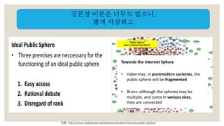 공론장 이론은 너무도 많으니, 
짧게 각설하고 
인용: http://www.slideshare.net/krishaamer/kris-haamer-public-sphere 
 