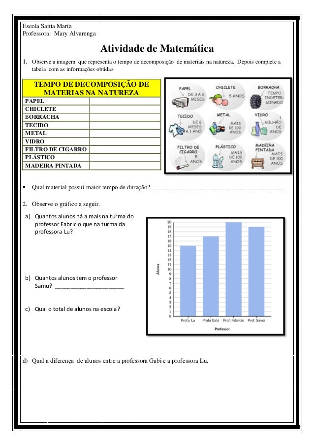 Escola Santa Maria
Professora: Mary Alvarenga
Atividade de Matemática
1. Observe a imagem que representa o tempo de decomp...