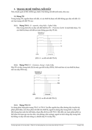 Tài liệu tập huấn về An toàn điện – Phần II: Các biện pháp bảo vệ an toàn (tóm tắt) By.P.H.Linh Trang 5 / 12
3. TRANG BỊ HỆ THỐNG NỐI ĐẤT
Tiêu chuẩn quốc tế IEC 60364 quy định 3 hệ thống nối đất (nối mát), như sau:
3.1.Mạng TN
Trong mạng TN, nguồn được nối đất, vỏ các thiết bị được nối đất thông qua dây nối đất. Có
các loại mạng nối đất TN sau:
3.1.1. Mạng TN-S : (S - separate, riêng biệt) – 3 pha 5 dây
Dây trung tính (N) và dây nối đất thiết bị (PE – Protective Earth) là tách biệt nhau. Vỏ
các thiết bị được nối đất an toàn thông qua dây PE đó.
(H3.1.1 : sơ đồ nối đất TN-S)
3.1.2. Mạng TN-C (C – Common, chung) –3 pha 4 dây
Dây PE và dây trung tính (N) là một, gọi tắt là dây (PEN). Nối mát bảo vệ của thiết bị được
nối vào dây PEN này.
(H3.3.2: sơ đồ nối đất TN-C)
3.1.3. Mạng TN-C-S
Là dạng phức hợp giữa mạng TN-C và TN-S. Tại đầu nguồn hay đầu đường dây truyền tải,
phân phối điện, nơi chưa phải nối đất cho thiết bị, người ta dùng dây trung tính và dây nối
đất chung làm một cho tiết kiệm, đoạn đầu đó là sơ đồ TN-C. Khi đến các trạm phân phối cụ
thể (như tới trạm pp của tòa nhà, văn phòng, nhà xưởng), người ta tách riêng dây trung tính
hệ thống và dây nối mát riêng ra. (thành dây N và dây PE).
 