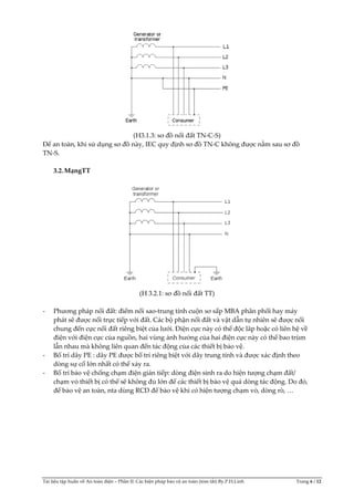 Tài liệu tập huấn về An toàn điện – Phần II: Các biện pháp bảo vệ an toàn (tóm tắt) By.P.H.Linh Trang 6 / 12
(H3.1.3: sơ đồ nối đất TN-C-S)
Để an toàn, khi sử dụng sơ đồ này, IEC quy định sơ đồ TN-C không được nằm sau sơ đồ
TN-S.
3.2.MạngTT
(H 3.2.1: sơ đồ nối đất TT)
- Phương pháp nối đất: điểm nối sao-trung tính cuộn sơ sấp MBA phân phối hay máy
phát sẽ được nối trực tiếp với đất. Các bộ phận nối đất và vật dẫn tự nhiên sẽ được nối
chung đến cực nối đất riêng biệt của lưới. Điện cực này có thể độc lâp hoặc có liên hệ về
điện với điện cực của nguồn, hai vùng ảnh hưởng của hai điện cực này có thể bao trùm
lẫn nhau mà không liên quan đến tác động của các thiết bị bảo vệ.
- Bố trí dây PE : dây PE được bố trí riêng biệt với dây trung tính và được xác định theo
dòng sự cố lớn nhất có thể xảy ra.
- Bố trí bảo vệ chống chạm điện gián tiếp: dòng điện sinh ra do hiện tượng chạm đất/
chạm vỏ thiết bị có thể sẽ không đủ lớn để các thiết bị bảo vệ quá dòng tác động. Do đó,
để bảo vệ an toàn, nta dùng RCD để bảo vệ khi có hiện tượng chạm vỏ, dòng rò, …
 