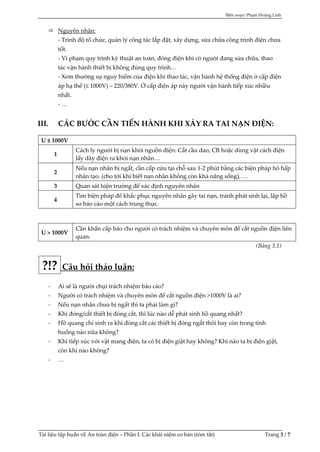 Biên soạn: Phạm Hoàng Linh
Tài liệu tập huấn về An toàn điện – Phần I: Các khái niệm cơ bản (tóm tắt) Trang 3 / 7
 Nguyên nhân:
- Trình độ tổ chức, quản lý công tác lắp đặt, xây dựng, sửa chữa công trình điện chưa
tốt.
- Vi phạm quy trình kỹ thuật an toàn, đóng điện khi có người đang sửa chữa, thao
tác vận hành thiết bị không đúng quy trình…
- Xem thường sự nguy hiểm của điện khi thao tác, vận hành hệ thống điện ở cấp điện
áp hạ thế (≤ 1000V) – 220/380V. Ở cấp điện áp này người vận hành tiếp xúc nhiều
nhất.
- …
III. CÁC BƯỚC CẦN TIẾN HÀNH KHI XẢY RA TAI NẠN ĐIỆN:
U ≤ 1000V
1
Cách ly người bị nạn khỏi nguồn điện: Cắt cầu dao, CB hoặc dùng vật cách điện
lấy dây điện ra khỏi nạn nhân…
2
Nếu nạn nhân bị ngất, cần cấp cứu tại chỗ sau 1-2 phút bằng các biện pháp hô hấp
nhân tạo. (cho tới khi biết nạn nhân không còn khả năng sống), …
3 Quan sát hiện trường để xác định nguyên nhân
4
Tìm biện pháp để khắc phục nguyên nhân gây tai nạn, tránh phát sinh lại, lập hồ
sơ báo cáo một cách trung thực.
U > 1000V
Cần khẩn cấp báo cho người có trách nhiệm và chuyên môn để cắt nguồn điện liên
quan.
(Bảng 3.1)
?!? Câu hỏi thảo luận:
- Ai sẽ là người chụi trách nhiệm báo cáo?
- Người có trách nhiệm và chuyên môn để cắt nguồn điện >1000V là ai?
- Nếu nạn nhân chưa bị ngất thì ta phải làm gì?
- Khi đóng/cắt thiết bị đóng cắt, thì lúc nào dễ phát sinh hồ quang nhất?
- Hồ quang chỉ sinh ra khi đóng cắt các thiết bị đóng ngắt thôi hay còn trong tình
huống nào nữa không?
- Khi tiếp xúc với vật mang điện, ta có bị điện giật hay không? Khi nào ta bị điện giật,
còn khi nào không?
- …
 