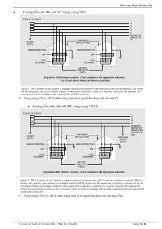 Biên soạn: Phạm Hoàng Linh
Tài liệu tập huấn về An to|n điện – Phần III: (tóm tắt) Trang 12 / 14
 Hướng dẫn c{ch đấu nối SRF trong mạng TN-S
 Trong mạng TN-S, tất cả phần mang điện lộ ra ngoài đều được nối vào dây PE.
 Hướng dẫn c{ch đấu nối SRF trong mạng TN-CS
 Trong mạng TN-CS, tất cả phần mang điện lộ ra ngoài đều được nối vào dây CNE.
 
