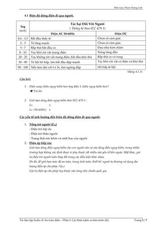 Biên soạn: Phạm Hoàng Linh
Tài liệu tập huấn về An toàn điện – Phần I: Các khái niệm cơ bản (tóm tắt) Trang 5 / 7
4.1 Biên độ dòng điện đi qua người.
Ing
(mA)
Tác hại Đối Với Người
( Thống kê theo IEC 479-1)
Điện AC 50-60Hz Điện DC
0,6 - 1,5 Bắt đầu thấy tê Chưa có cảm giác
2 - 3 Tê tăng mạnh Chưa có cảm giác
5 - 7 Bắp thịt bắt đầu co Đau như kim châm
8 - 10 Tay khó rời vật mang điện Nóng tăng dần
20 - 25 Tay không rời vật mang điện, bắt đầu khó thở Bắp thịt co và rung
50 - 80 Tê liệt hô hấp, tim bắt đầu đập mạnh Tay khó rời vật có điện và khó thở
90 - 100 Nếu kéo dài với t ≥ 3s, tim ngừng đập Hô hấp tê liệt
(Bảng 4.1.1)
Câu hỏi:
1. Điện xoay chiều nguy hiểm hơn hay điện 1 chiều nguy hiểm hơn?
 Trả lời:
2. Giới hạn dòng điện nguy hiểm theo IEC-479-1 :
IDC ≤
IAC (50-60Hz) ≤
Các yếu tố ảnh hưởng đến biên độ dòng điện đi qua người:
1. Tổng trở người (Zng)
- Điện trở lớp da
- Điện trở thân người
- Trạng thái sức khỏe và sinh học của người
2. Điện áp tiếp xúc
Giới hạn dòng điện nguy hiểm cho con ngƣời căn cứ vào dòng điện nguy hiểm, trong nhiều
trƣờng hợp không xác định đƣợc vì phụ thuộc rất nhiều vào yếu tố bên ngoài. Mặt khác, giá
trị điện trở ngƣời luôn thay đổi trong các điều kiện khác nhau.
Do đó, để giới hạn mức độ an toàn, trong tính toán, thiết kế, ngƣời ta thƣờng sử dụng đại
lƣợng điện áp cho phép. (Ucp)
Giá trị điện áp cho phép tùy thuộc vào từng tiêu chuẩn quốc gia.
 