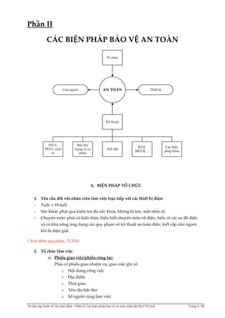 Tài liệu tập huấn về An toàn điện – Phần II: Các biện pháp bảo vệ an toàn (tóm tắt) By.P.H.Linh Trang 1 / 12
Phần II
CÁC BIỆN PHÁP BẢO VỆ AN TOÀN
AN TOÀN
Tổ chức
Kỹ thuật
Bảo hộ/
dụng cụ cá
nhân
Nối đất
RCD,
MCCB, ...
SELV,
PELV, cách
ly
Các biện
pháp khác
Con người Thiết bị
A. BIỆN PHÁP TỔ CHỨC
1. Yêu cầu đối với nhân viên làm việc trực tiếp với các thiết bị điện:
- Tuổi: ≥ 18 tuổi
- Sức khỏe: phải qua kiểm tra đủ sức khỏe, không bị tim, mắt nhìn rõ.
- Chuyên môn: phải có kiến thức, hiểu biết chuyên môn về điện, hiểu rõ các sơ đồ điện
và có khả năng ứng dụng các quy phạm về kỹ thuật an toàn điện, biết cấp cứu người
khi bị điện giật.
( Xem thêm quy phạm, TCVN)
2. Tổ chức làm việc
a) Phiếu giao việc/phiếu công tác:
Phải có phiếu giao nhiệm vụ, giao việc ghi rõ:
o Nội dung công việc
o Địa điểm
o Thời gian
o Yêu cầu bậc thợ
o Số người cùng làm việc
 