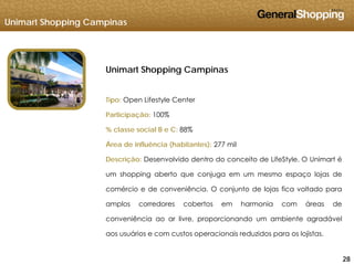 Unimart Shopping Campinas
Unimart Shopping Campinas
Tipo: Open Lifestyle Center
P ti i ã 100%Participação: 100%
% classe social B e C: 88%
Área de influência (habitantes): 277 mil
Descrição: Desenvolvido dentro do conceito de LifeStyle. O Unimart é
um shopping aberto que conjuga em um mesmo espaço lojas de
comércio e de conveniência O conjunto de lojas fica voltado paracomércio e de conveniência. O conjunto de lojas fica voltado para
amplos corredores cobertos em harmonia com áreas de
conveniência ao ar livre, proporcionando um ambiente agradável
282828
aos usuários e com custos operacionais reduzidos para os lojistas.
 