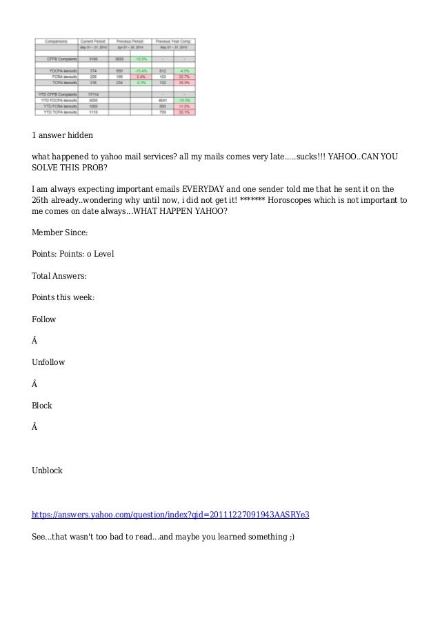 What happened to yahoo mail services? all my mails comes very late