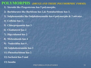PREFORMULATION STUDIES
POLYMORPHS (DRUGS AND THERE POLYMORPHIC FORMS)
1) Steroids like Progesterone has 5 polymorphs.
2) Barbiturates like Barbitone has 2,& Pentabarbitone has 3.
3) Sulphonamides like Sulphabenzamide has 4 polymorphs & 3 solvates .
4) Caffeine has 2 ,
5) Chlorpropamide has 3
6) Clenbuterol has 2
7) Dipyridamol has 2
8) Mebendazole has 4
9) Nadoxidine has 4 ,
10) Sulphabenzamide has 2
11) Phenobarbitone has 2
12) Sorbotol has 5 and
13) Insulin
19
 