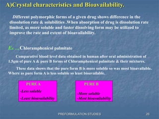 PREFORMULATION STUDIES
A)Crystal characteristics and Bioavailability.
Different polymorphic forms of a given drug shows difference in the
dissolution rate & solubilities .When absorption of drug is dissolution rate
limited, as more soluble and faster dissolving form may be utilized to
improve the rate and extent of bioavailability.
Ex ….Chloramphenicol palmitate
Comparative blood level data obtained in human after oral administration of
1.5gm of pure A & pure B forms of Chloramphenicol palmitate & their mixtures.
These data shows that the pure form B is more soluble so was most bioavailable.
Where as pure form A is less soluble so least bioavailable.
PURE A
-Less soluble
-Least bioavailability
PURE B
-More soluble
-Most bioavailability
26
 