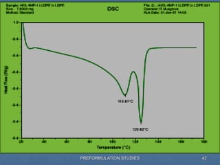 PREFORMULATION STUDIES 42
 