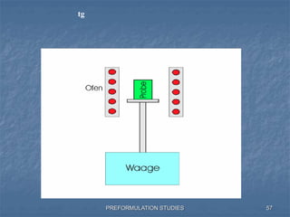PREFORMULATION STUDIES
tg
57
 