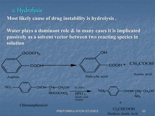PREFORMULATION STUDIES
2. Hydrolysis
COOH
OCOCH3
Aspirin
COOH
OH
Salicylic acid
CH3COOH
Acetic acid
CHOHNO2 CH2 CH2OH
NHCOCHCl2
H, (OH)-
HPO-
4
Acetic acid
citrates
CHOHNO2 CH2 CH2OH
NH2
Cl2CHCOOH
Dichloro Acetic Acid
Chloramphenicol
Most likely cause of drug instability is hydrolysis .
Water plays a dominant role & in many cases it is implicated
passively as a solvent vector between two reacting species in
solution
65
 