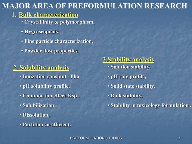 Preformulation stability studies, physicochemical parameters affecting ...