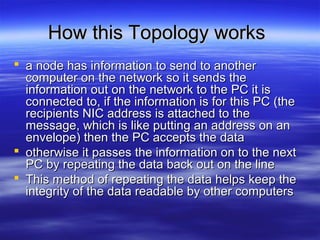 How this Topology worksHow this Topology works
 a node has information to send to anothera node has information to send to another
computer on the network so it sends thecomputer on the network so it sends the
information out on the network to the PC it isinformation out on the network to the PC it is
connected to, if the information is for this PC (theconnected to, if the information is for this PC (the
recipients NIC address is attached to therecipients NIC address is attached to the
message, which is like putting an address on anmessage, which is like putting an address on an
envelope) then the PC accepts the dataenvelope) then the PC accepts the data
 otherwise it passes the information on to the nextotherwise it passes the information on to the next
PC by repeating the data back out on the linePC by repeating the data back out on the line
 This method of repeating the data helps keep theThis method of repeating the data helps keep the
integrity of the data readable by other computersintegrity of the data readable by other computers
 