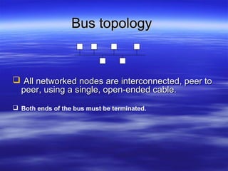 Bus Nodes Math Network Topology and it's types Star topology, Ring topology, Bus ...