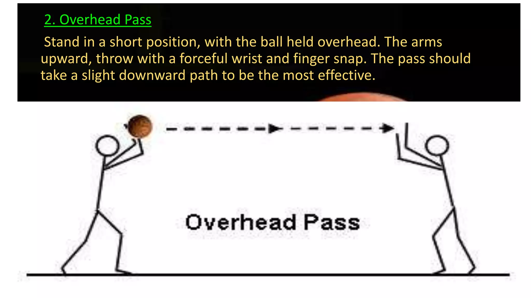 2. Overhead Pass
Stand in a short position, with the ball held overhead. The arms
upward, throw with a forceful wrist and finger snap. The pass should
take a slight downward path to be the most effective.
 