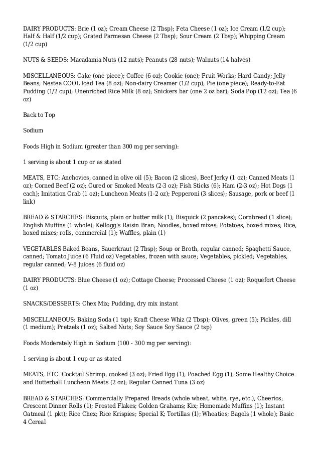 Kidney Dialysis Food Lists Nephrology Physicians, LLC.