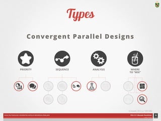 FAKULTAS PSIKOLOGI UNIVERSITAS KATOLIK INDONESIA ATMA JAYA PDU 211 Metode Penelitian 
ardhiati © 2014 
Types 
Convergent Parallel Designs 
10 
PRIORITY SEQUENCE ANALYSIS WHERE 
TO “MIX” 
(Creswell, 2012, p. 539-540) 
ICON CREDITS: Star by Alex S. Lakas; Redirect by Alexander Bickov; Gear by Reed Enger; Stir by Paul Slowinsky; Statistics by Mateo Zlatar; Conversation by Gregory Radek; Flask by hunotika; Test Tubes by hunotika; Shopping Cart by Márcio Duarte; Analysis by Boris Kaiser; Puzzle by SuperAtic LABS from The Noun Project 
 