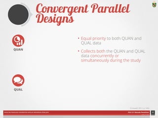 FAKULTAS PSIKOLOGI UNIVERSITAS KATOLIK INDONESIA ATMA JAYA PDU 211 Metode Penelitian 
ardhiati © 2014 
Convergent Parallel Designs 
• Equal priority to both QUAN and 
QUAL data 
• Collects both the QUAN and QUAL 
data concurrently or 
simultaneously during the study 
11 
ICON CREDITS: Statistics by Mateo Zlatar; Conversation by Gregory Radek;; Puzzle by SuperAtic LABS from The Noun Project 
(Creswell, 2012, p. 540) 
QUAN 
QUAL 
 