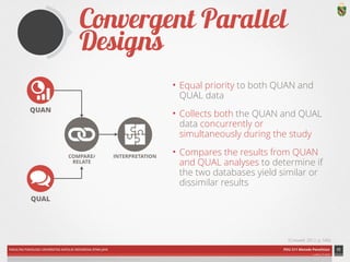 FAKULTAS PSIKOLOGI UNIVERSITAS KATOLIK INDONESIA ATMA JAYA PDU 211 Metode Penelitian 
ardhiati © 2014 
Convergent Parallel Designs 
• Equal priority to both QUAN and 
QUAL data 
• Collects both the QUAN and QUAL 
data concurrently or 
simultaneously during the study 
• Compares the results from QUAN 
and QUAL analyses to determine if 
the two databases yield similar or 
dissimilar results 
11 
ICON CREDITS: Statistics by Mateo Zlatar; Conversation by Gregory Radek;; Puzzle by SuperAtic LABS from The Noun Project 
(Creswell, 2012, p. 540) 
QUAN 
QUAL 
COMPARE/ 
RELATE 
INTERPRETATION 
 