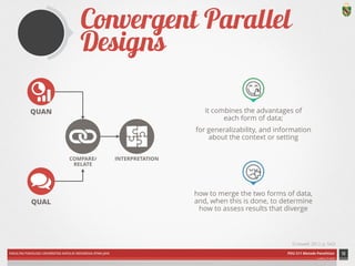FAKULTAS PSIKOLOGI UNIVERSITAS KATOLIK INDONESIA ATMA JAYA PDU 211 Metode Penelitian 
ardhiati © 2014 
Convergent Parallel Designs 
it combines the advantages of 
each form of data; 
for generalizability, and information 
about the context or setting 
12 
(Creswell, 2012, p. 542) 
QUAN 
QUAL 
COMPARE/ 
RELATE 
INTERPRETATION 
how to merge the two forms of data, 
and, when this is done, to determine 
how to assess results that diverge 
ICON CREDITS: Statistics by Mateo Zlatar; Conversation by Gregory Radek;; Puzzle by SuperAtic LABS; Thumbs Up Smiley by im icons; Thumbs Down Smiley by im icons from The Noun Project 
 