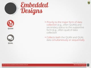 FAKULTAS PSIKOLOGI UNIVERSITAS KATOLIK INDONESIA ATMA JAYA PDU 211 Metode Penelitian 
ardhiati © 2014 
Embedded Designs 
• Priority to the major form of data 
collection (e.g., often QUAN) and 
secondary status to the supportive 
form (e.g., often qual) of data 
collection 
• Collects both the QUAN and QUAL 
data simultaneously or sequentially 
23 
(Creswell, 2012, p. 544-545) 
QUAN 
QUAL 
ICON CREDITS: Statistics by Mateo Zlatar; Conversation by Gregory Radek;; Puzzle by SuperAtic LABS from The Noun Project 
 