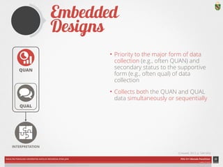 FAKULTAS PSIKOLOGI UNIVERSITAS KATOLIK INDONESIA ATMA JAYA PDU 211 Metode Penelitian 
ardhiati © 2014 
Embedded Designs 
• Priority to the major form of data 
collection (e.g., often QUAN) and 
secondary status to the supportive 
form (e.g., often qual) of data 
collection 
• Collects both the QUAN and QUAL 
data simultaneously or sequentially 
23 
(Creswell, 2012, p. 544-545) 
QUAN 
QUAL 
INTERPRETATION 
ICON CREDITS: Statistics by Mateo Zlatar; Conversation by Gregory Radek;; Puzzle by SuperAtic LABS from The Noun Project 
 