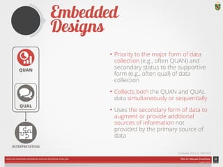 FAKULTAS PSIKOLOGI UNIVERSITAS KATOLIK INDONESIA ATMA JAYA PDU 211 Metode Penelitian 
ardhiati © 2014 
Embedded Designs 
• Priority to the major form of data 
collection (e.g., often QUAN) and 
secondary status to the supportive 
form (e.g., often qual) of data 
collection 
• Collects both the QUAN and QUAL 
data simultaneously or sequentially 
• Uses the secondary form of data to 
augment or provide additional 
sources of information not 
provided by the primary source of 
data 
23 
(Creswell, 2012, p. 544-545) 
QUAN 
QUAL 
INTERPRETATION 
ICON CREDITS: Statistics by Mateo Zlatar; Conversation by Gregory Radek;; Puzzle by SuperAtic LABS from The Noun Project 
 