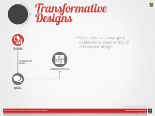 FOLLOW UP 
WITH 
FAKULTAS PSIKOLOGI UNIVERSITAS KATOLIK INDONESIA ATMA JAYA PDU 211 Metode Penelitian 
ardhiati © 2014 
Transformative Designs 
• Uses either a convergent, 
explanatory, exploratory, or 
embedded design 
27 
(Creswell, 2012, p. 546-547) 
QUAN 
QUAL 
INTERPRETATION 
ICON CREDITS: Statistics by Mateo Zlatar; Conversation by Gregory Radek;; Puzzle by SuperAtic LABS from The Noun Project 
 
