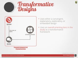 FOLLOW UP 
WITH 
FAKULTAS PSIKOLOGI UNIVERSITAS KATOLIK INDONESIA ATMA JAYA PDU 211 Metode Penelitian 
ardhiati © 2014 
Transformative Designs 
• Uses either a convergent, 
explanatory, exploratory, or 
embedded design 
• Uses an overall orienting lens in the 
study as a transformative 
framework 
27 
(Creswell, 2012, p. 546-547) 
QUAN 
QUAL 
INTERPRETATION 
TRANSFORMATIVE 
FRAMEWORK 
ICON CREDITS: Statistics by Mateo Zlatar; Conversation by Gregory Radek;; Puzzle by SuperAtic LABS from The Noun Project 
 
