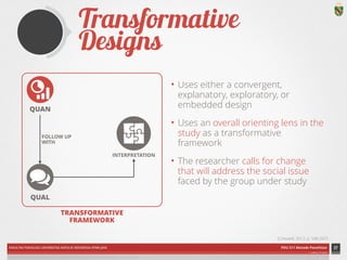 FOLLOW UP 
WITH 
FAKULTAS PSIKOLOGI UNIVERSITAS KATOLIK INDONESIA ATMA JAYA PDU 211 Metode Penelitian 
ardhiati © 2014 
Transformative Designs 
• Uses either a convergent, 
explanatory, exploratory, or 
embedded design 
• Uses an overall orienting lens in the 
study as a transformative 
framework 
• The researcher calls for change 
that will address the social issue 
faced by the group under study 
27 
(Creswell, 2012, p. 546-547) 
QUAN 
QUAL 
INTERPRETATION 
TRANSFORMATIVE 
FRAMEWORK 
ICON CREDITS: Statistics by Mateo Zlatar; Conversation by Gregory Radek;; Puzzle by SuperAtic LABS from The Noun Project 
 