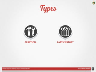 FAKULTAS PSIKOLOGI UNIVERSITAS KATOLIK INDONESIA ATMA JAYA PDU 211 Metode Penelitian 
ardhiati © 2014 
Types 
36 
PRACTICAL PARTICIPATORY 
ICON CREDITS: Tools by Alex AS; Group by baabullah hasan from The Noun Project 
 