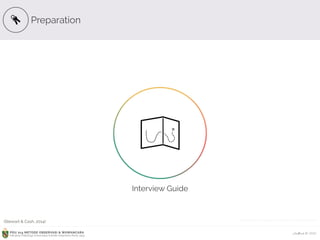 Ardhiati © 2015PDU 214 METODE OBSERVASI & WAWANCARA
Fakultas Psikologi Universitas Katolik Indonesia Atma Jaya
Preparation
Interview Guide
ICON CREDITS: Key by Leia Graf, Map by DEADTYPE, from the Noun Project
(Stewart & Cash, 2014)
 