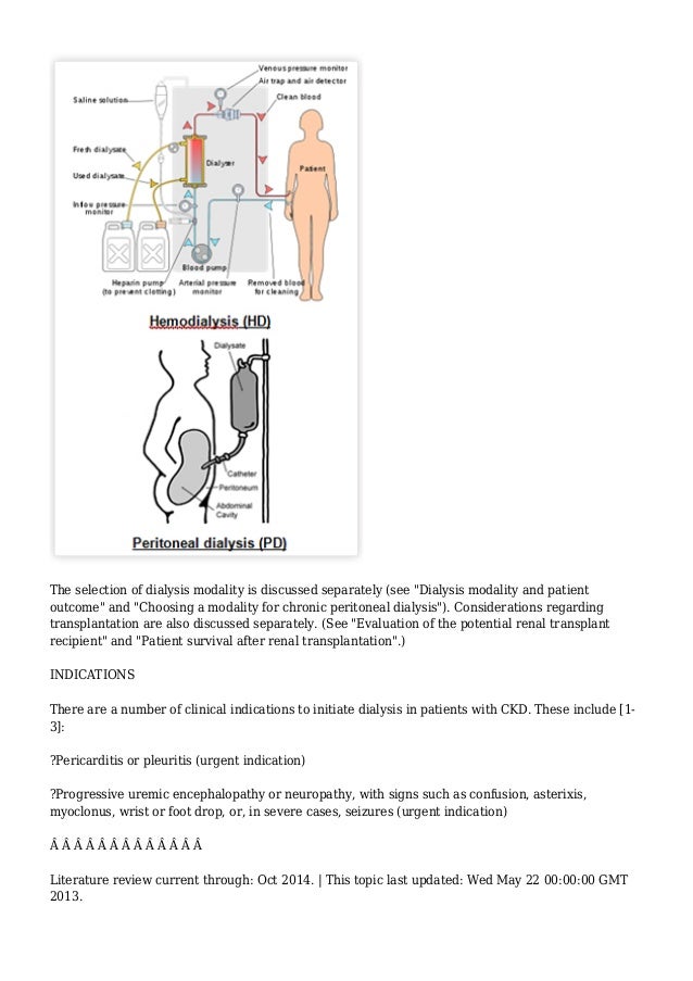 Indications for initiation of dialysis in chronic kidney disease
