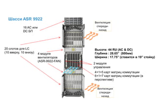 Архитектура платформы Cisco ASR 9000 | PDF